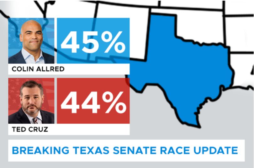Texas Poll